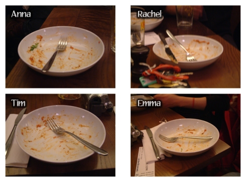 Four plates with the food now eaten; again belonging to Anna, Tim, Rachel and Emma
